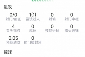 西班牙vs沙特阿拉伯十佳球_西班牙vs沙特阿拉伯十佳球在线观看_免费看直播