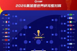 克罗地亚vs加纳直播比分直播_克罗地亚vs加纳直播比分直播在线观看_免费看直播