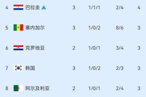 重磅土耳其vs巴拉圭直播jrs直播免费看入口_重磅土耳其vs巴拉圭直播jrs直播免费看入口在线观看_免费看直播