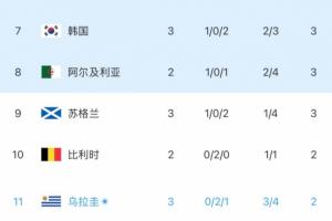火爆荷兰vs瑞典直播赛事前瞻进球集锦_火爆荷兰vs瑞典直播赛事前瞻进球集锦在线观看_免费看直播