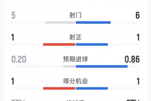 免费约旦vs阿根廷直播全场录像_免费约旦vs阿根廷直播全场录像在线观看_免费看直播