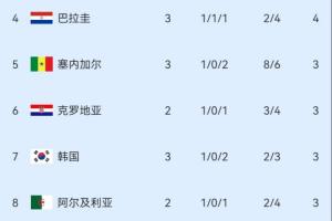约旦vs阿根廷直播全场录像比赛回放_约旦vs阿根廷直播全场录像比赛回放在线观看_免费看直播