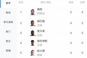 免费埃及vs伊朗直播比分直播免费看入口_免费埃及vs伊朗直播比分直播免费看入口在线观看_免费看直播