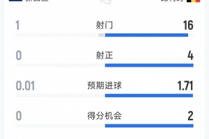 今日厄瓜多尔vs库拉索直播今日赛程免费看入口_今日厄瓜多尔vs库拉索直播今日赛程免费看入口在线观看_免费看直播