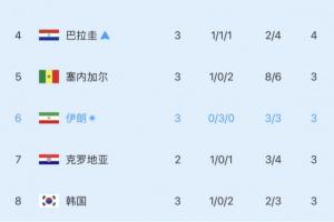 极速哥伦比亚vs刚果民主共和国直播在线观看_极速哥伦比亚vs刚果民主共和国直播在线观看在线观看_免费看直播