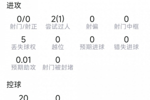 火爆德国vs科特迪瓦直播在线观看高清回放_火爆德国vs科特迪瓦直播在线观看高清回放在线观看_免费看直播