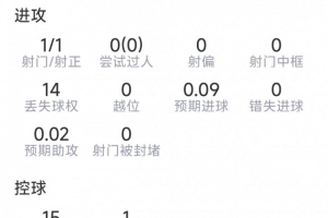 最新云南玉昆vs河南比赛回放_最新云南玉昆vs河南比赛回放在线观看_免费看直播