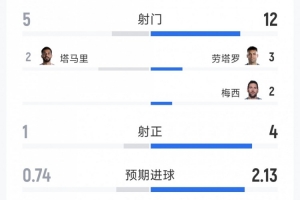 火爆巴拿马vs英格兰直播免费观看全场录像_火爆巴拿马vs英格兰直播免费观看全场录像在线观看_免费看直播