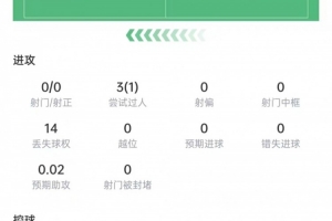 NBA雷霆vs爵士_NBA雷霆vs爵士在线观看_免费看直播