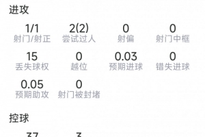 实时德国vs科特迪瓦直播全场录像在线观看_实时德国vs科特迪瓦直播全场录像在线观看在线观看_免费看直播