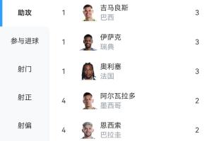 今日突尼斯vs日本直播赛事前瞻全场录像_今日突尼斯vs日本直播赛事前瞻全场录像在线观看_免费看直播