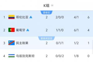 欧冠阿拉木图凯拉特vs尼卡斯克_欧冠阿拉木图凯拉特vs尼卡斯克在线观看_免费看直播