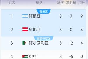 今日刚果民主共和国vs乌兹别克斯坦直播_今日刚果民主共和国vs乌兹别克斯坦直播在线观看_免费看直播
