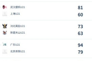 极速新西兰vs埃及直播视频直播免费看入口_极速新西兰vs埃及直播视频直播免费看入口在线观看_免费看直播