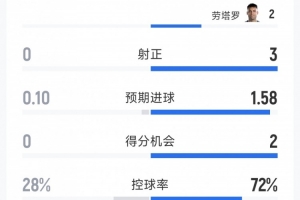 阿尔及利亚vs奥地利直播比分直播比赛回放_阿尔及利亚vs奥地利直播比分直播比赛回放在线观看_免费看直播