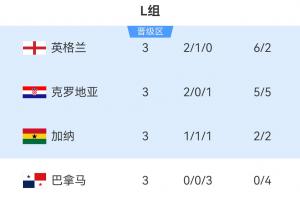 重磅巴拿马vs英格兰直播低调看高清回放_重磅巴拿马vs英格兰直播低调看高清回放在线观看_免费看直播