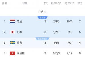 极速WNBA拉斯维加斯王牌vs波特兰火焰比分预测_极速WNBA拉斯维加斯王牌vs波特兰火焰比分预测在线观看_免费看直播