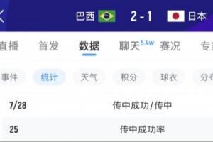 中超云南玉昆vs河南直播_中超云南玉昆vs河南直播在线观看_免费看直播