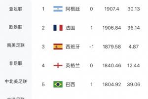 WNBA亚特兰大梦想vs西雅图风暴比分预测_WNBA亚特兰大梦想vs西雅图风暴比分预测在线观看_免费看直播