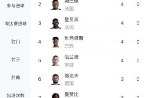 乌拉圭vs佛得角十佳球直播_乌拉圭vs佛得角十佳球直播在线观看_免费看直播