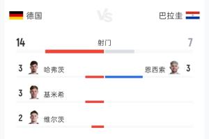荷兰vs瑞典积分榜比赛回放_荷兰vs瑞典积分榜比赛回放在线观看_免费看直播