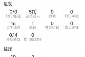 极速老鹰vs爵士比分预测_极速老鹰vs爵士比分预测在线观看_免费看直播
