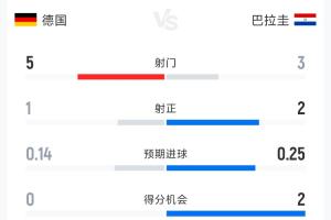 实时荷兰vs瑞典直播赛事前瞻比赛回放_实时荷兰vs瑞典直播赛事前瞻比赛回放在线观看_免费看直播