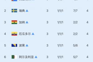 最新土耳其vs巴拉圭直播高清无插件在线观看_最新土耳其vs巴拉圭直播高清无插件在线观看在线观看_免费看直播