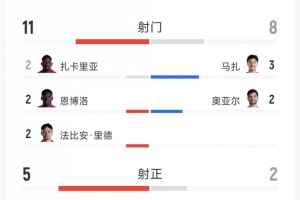 今日世界杯德国vs巴拉圭进球集锦_今日世界杯德国vs巴拉圭进球集锦在线观看_免费看直播