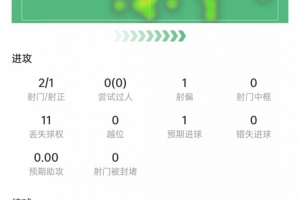 今日阿尔及利亚vs奥地利直播jrs直播进球集锦_今日阿尔及利亚vs奥地利直播jrs直播进球集锦在线观看_免费看直播