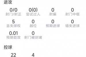火爆英格兰vs加纳直播高清无插件全场录像_火爆英格兰vs加纳直播高清无插件全场录像在线观看_免费看直播