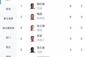 免费巴拉圭vs澳大利亚首发阵容比赛回放_免费巴拉圭vs澳大利亚首发阵容比赛回放在线观看_免费看直播