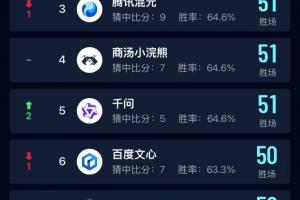 极速乌拉圭vs西班牙直播在线观看全场录像_极速乌拉圭vs西班牙直播在线观看全场录像在线观看_免费看直播