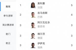 极速苏格兰vs巴西直播高清回放_极速苏格兰vs巴西直播高清回放在线观看_免费看直播