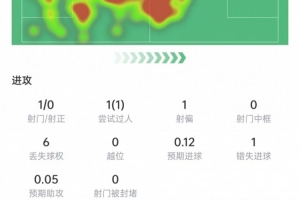 重磅U17女世界杯加拿大U17女篮vs埃及女篮U17比分预测_重磅U17女世界杯加拿大U17女篮vs埃及女篮U17比分预测在线观看_免费看直播