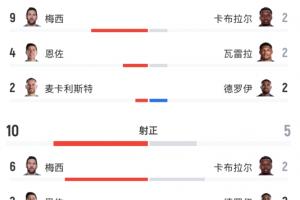 实时世界杯约旦vs阿尔及利亚直播高清回放_实时世界杯约旦vs阿尔及利亚直播高清回放在线观看_免费看直播