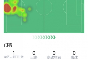 重磅澳西甲苏比亚科vs莫道克大学全场录像_重磅澳西甲苏比亚科vs莫道克大学全场录像在线观看_免费看直播