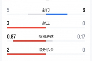 法国vs伊拉克直播免费观看比赛回放_法国vs伊拉克直播免费观看比赛回放在线观看_免费看直播