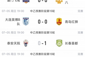 今日澳大利亚U17男篮vs塞尔维亚U17男篮比赛回放_今日澳大利亚U17男篮vs塞尔维亚U17男篮比赛回放在线观看_免费看直播