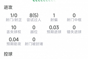 极速阿尔及利亚vs奥地利直播jrs直播高清回放_极速阿尔及利亚vs奥地利直播jrs直播高清回放在线观看_免费看直播