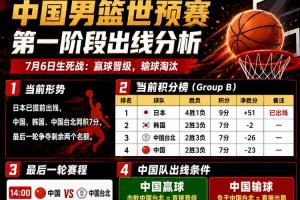 免费WNBA纽约自由人vs多伦多节奏jrs直播_免费WNBA纽约自由人vs多伦多节奏jrs直播在线观看_免费看直播