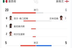 免费苏比亚科vs乔达路普市进球集锦_免费苏比亚科vs乔达路普市进球集锦在线观看_免费看直播