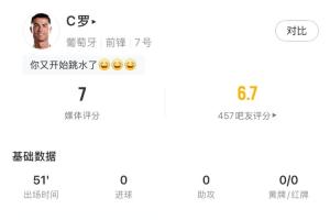 今日瓦尔达尔vs库普斯直播_今日瓦尔达尔vs库普斯直播在线观看_免费看直播