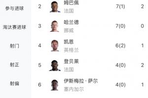 今日西班牙vs奥地利jrs直播_今日西班牙vs奥地利jrs直播在线观看_免费看直播
