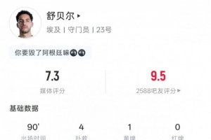 重磅中超大连英博vs上海申花全场录像_重磅中超大连英博vs上海申花全场录像在线观看_免费看直播
