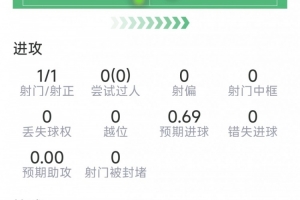 今日德国vs科特迪瓦录像回放jrs直播_今日德国vs科特迪瓦录像回放jrs直播在线观看_免费看直播