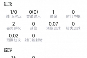 澳西甲弗罗瑞特vs因勒乌德联jrs直播_澳西甲弗罗瑞特vs因勒乌德联jrs直播在线观看_免费看直播