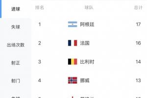 极速委内瑞拉U17男篮vs澳大利亚U17男篮jrs直播_极速委内瑞拉U17男篮vs澳大利亚U17男篮jrs直播在线观看_免费看直播
