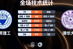 火爆阿尔及利亚vs奥地利直播全场录像_火爆阿尔及利亚vs奥地利直播全场录像在线观看_免费看直播
