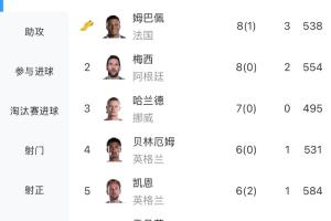 实时广东诚峻vs广州戴拿模jrs直播_实时广东诚峻vs广州戴拿模jrs直播在线观看_免费看直播